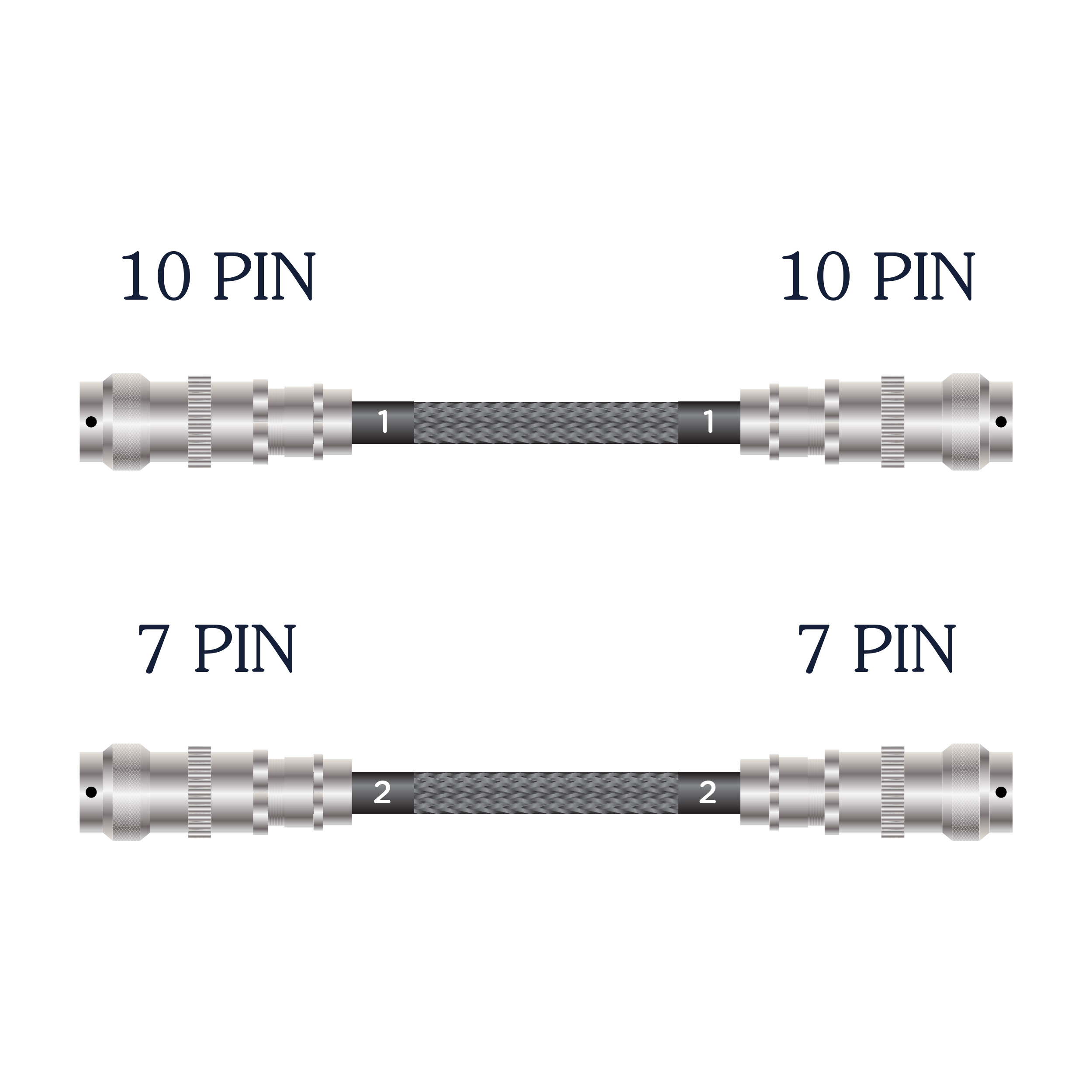 <p align="center">Tyr 2 Specialty 10 Pin / 7 Pin Cable Set</p>